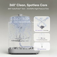 Baby Bottle Sterilizer Designed for Busy Parents, Wash 6 Bottles at Once, All-In-One Machine, Auto Dry
