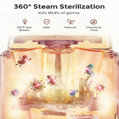 Baby Bottle Washer, Sterilizer & Dryer, All-In-One Cleaning Machine for Bottles, Pump Parts & Baby Essentials, 19 Min Rapid Wash & Auto Mode, 60 Detergent Tablets Time-Saving & Effortless Care