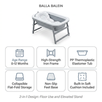 Baby Bathtub with Stand, 2-In-1 Collapsible Bath Tubs for Newborn to Toddler, Infant Bathtub with Folding Stand, Portable Bathtub for Baby Including Soft Cushion, Storage Pad (Gray) — Results & Stats