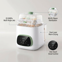 Baby Bottle Sterilizer Designed for All-in-One Cleaning, Steam Sterilization, Dual-Layer Drying, 22,000Pa Pressure — infographic