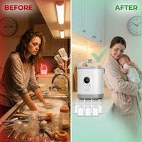 Baby Bottle Washer Pro, Sterilizer & Dryer — Wash 6 Bottles at Once, All-In-One Washer Machine for Bottles, Pump Parts & Baby Essentials – Replaces Hand Washing, Time-Saving for Busy Parents — Before & After