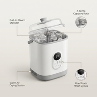 Baby Bottle Washer Pro, Sterilizer & Dryer — Wash 6 Bottles at Once, All-In-One Washer Machine for Bottles, Pump Parts & Baby Essentials – Replaces Hand Washing, Time-Saving for Busy Parents — infographic