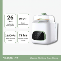 Kleanpal Pro Baby Bottle Washer and Sterilizer — Results & Stats