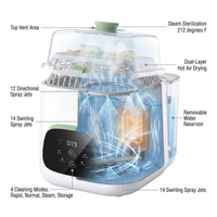 Kleanpal Pro Baby Bottle Washer and Sterilizer — How It Works