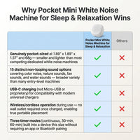 Pocket Mini White Noise Machine for Sleep & Relaxation — Comparison