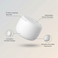 Pocket Mini White Noise Machine for Sleep & Relaxation — infographic