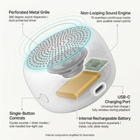 Pocket Mini White Noise Machine for Sleep & Relaxation — How It Works
