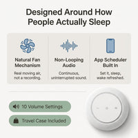 Pro White Noise Sound Machine - Natural Fan Noise, Non-Looping Sound, App Scheduler - Travel Case Included, Sleep Aid for Adults & Baby, 10 Volume Settings, Portable, Gift Registry - Cotton — Results & Stats